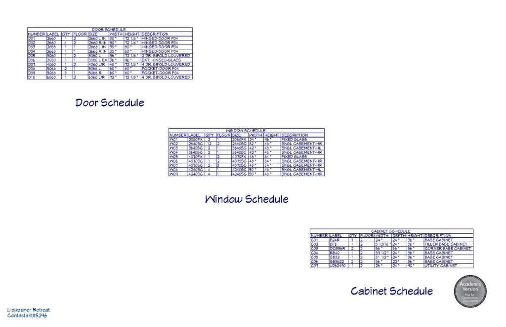 Door, window and cabinet schedules for final construction documentation.