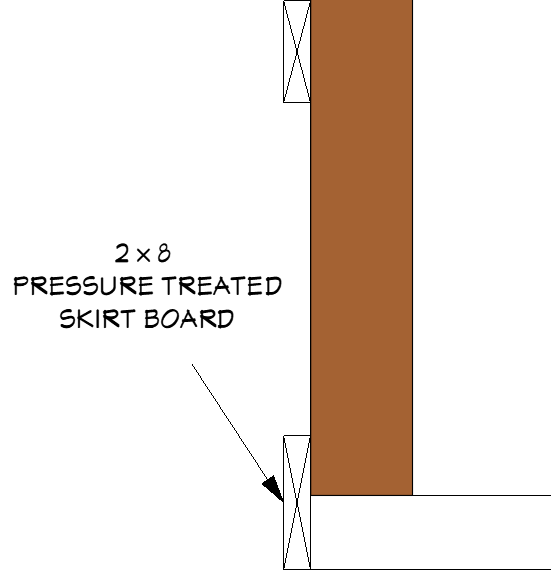 Skit board detail showing 2x8 skirt board moved down