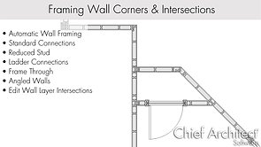 Wall Framing