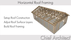 Creating Roof Purlins