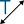 Toggle Temporary Dimensions