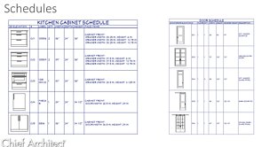 Schedules