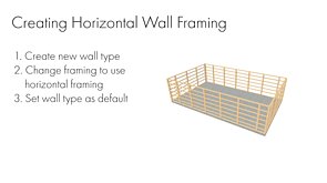 Creating Horizontal Wall Framing