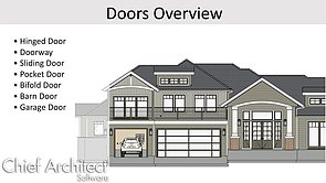 Doors Overview
