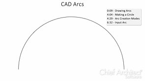 Drawing Arcs